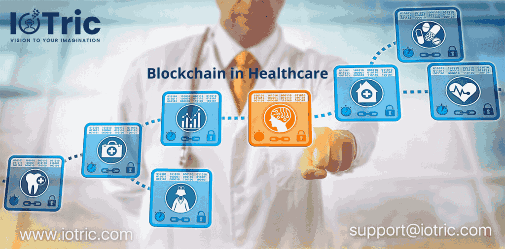 Blockchain in Healthcare